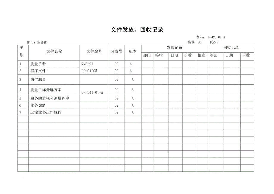 货运物流企业iso质量管理质量记录范本.doc_第2页