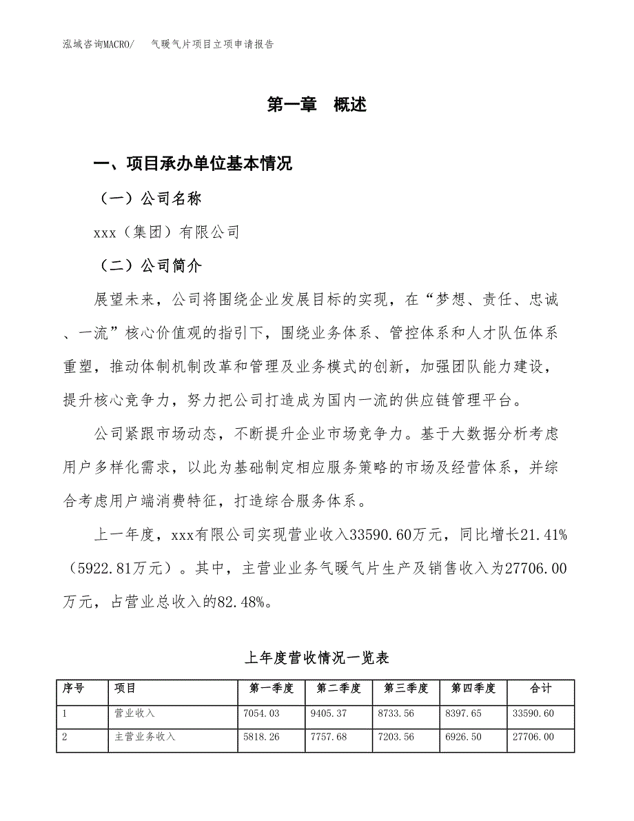 气暖气片项目立项申请报告范文模板.docx_第2页