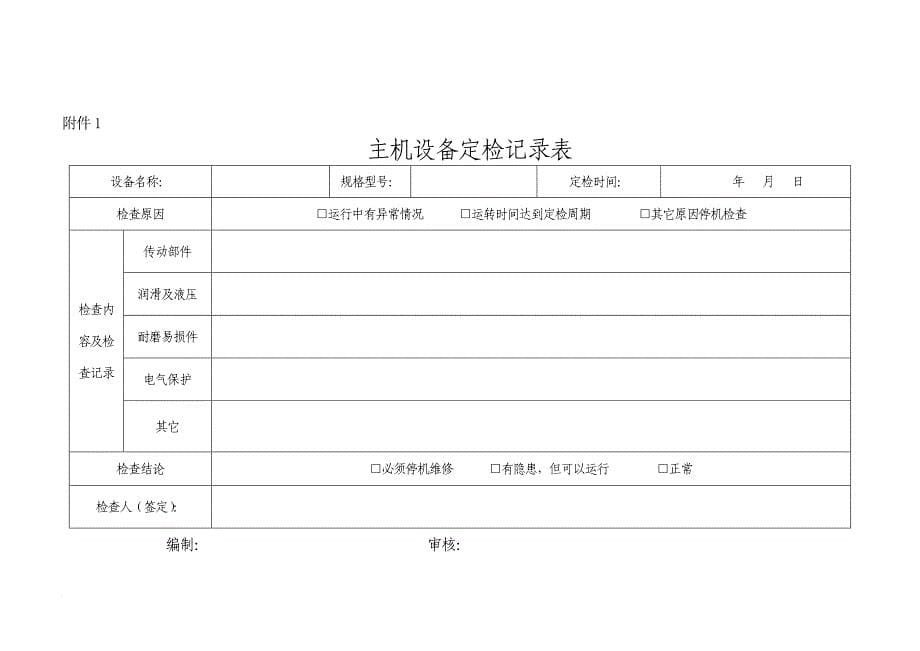 水泥分厂设备巡回检查管理制度.doc_第5页