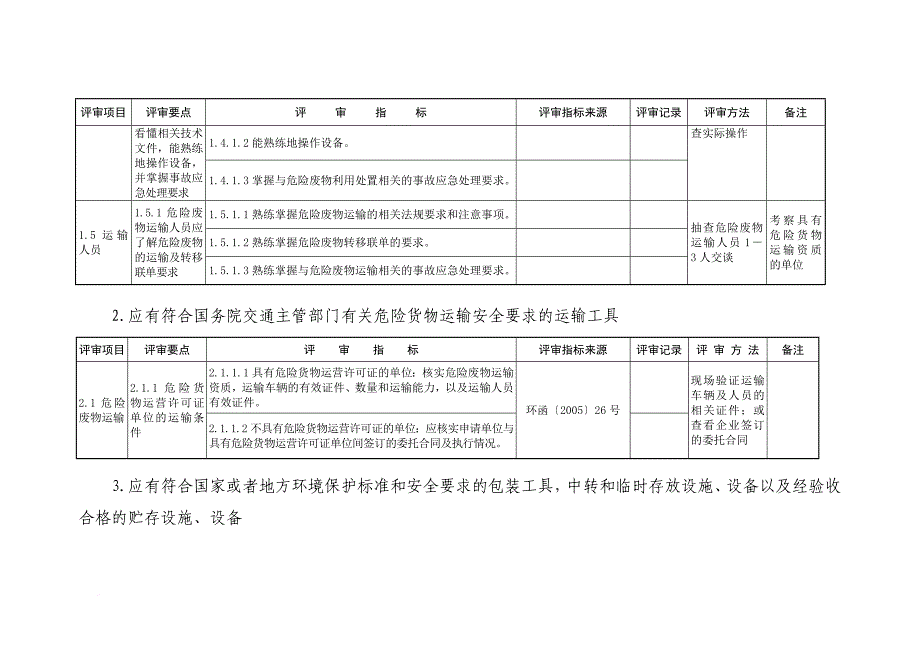 危险废物经营许可证评审表.doc_第3页