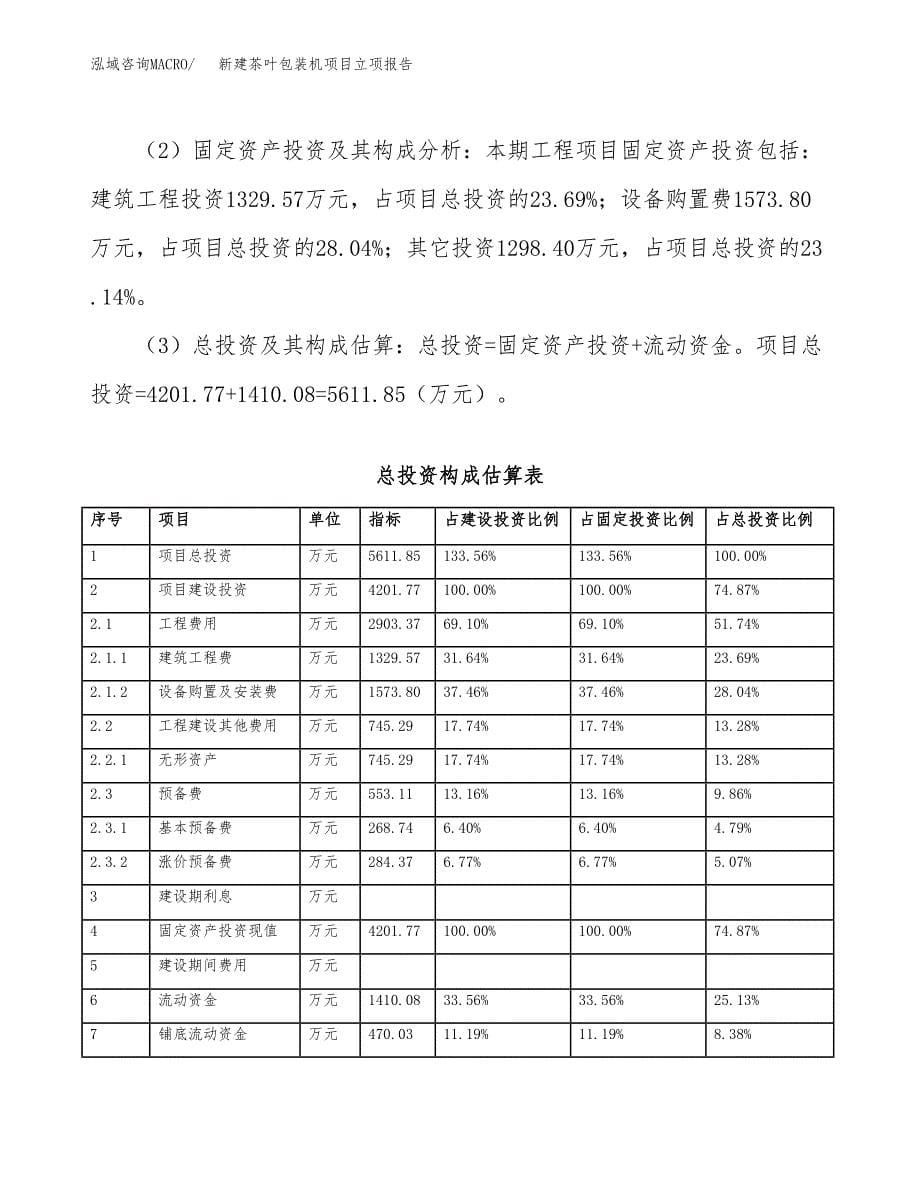 新建茶叶包装机项目立项报告模板参考_第5页