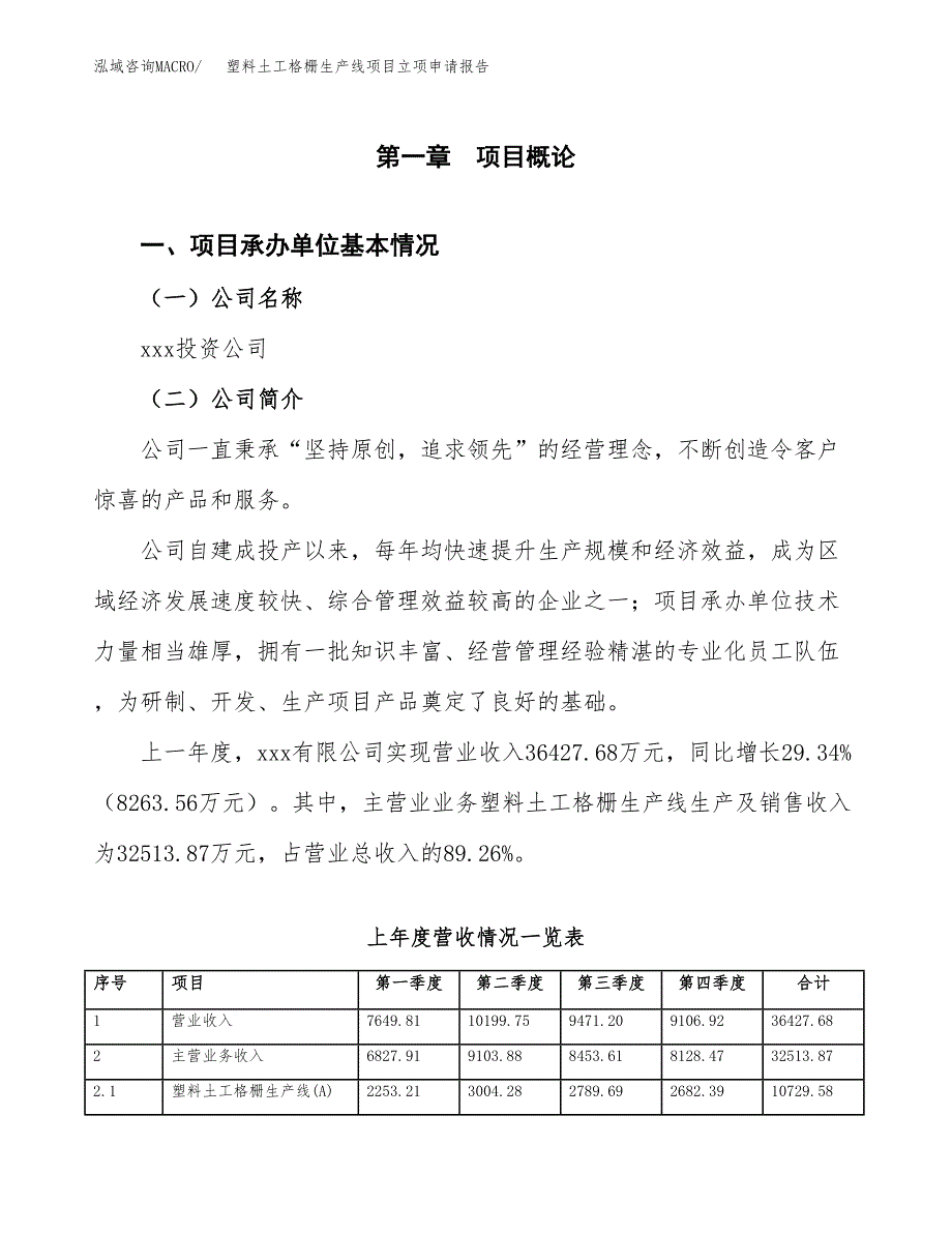 塑料土工格栅生产线项目立项申请报告范文模板.docx_第2页