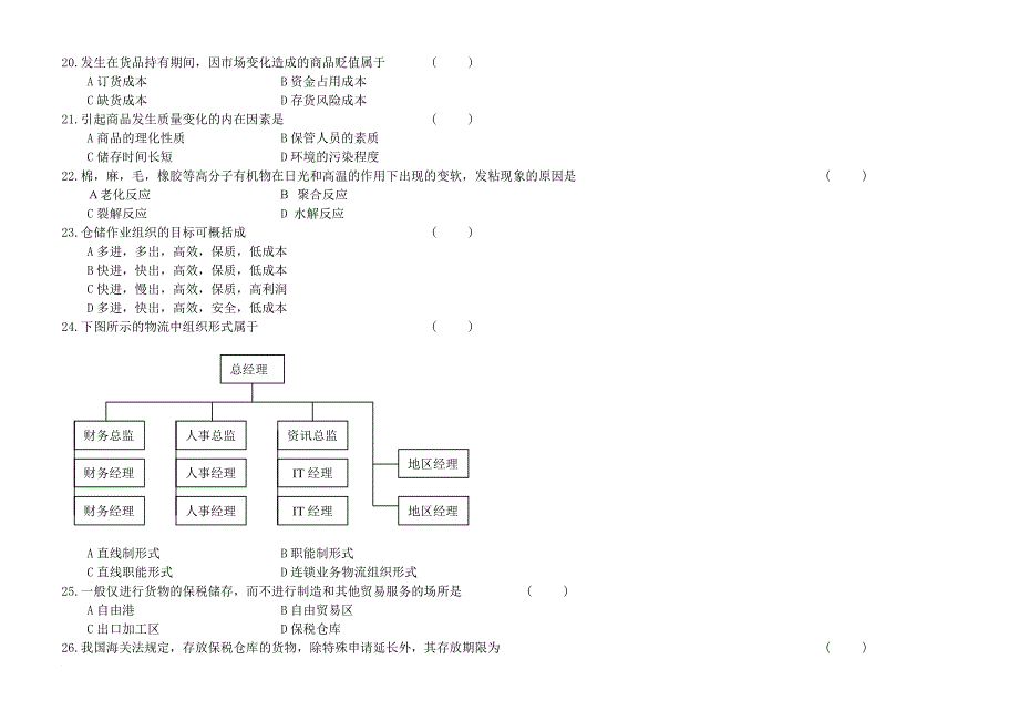 中国物流职业经理资格证考试仓储管理.doc_第3页