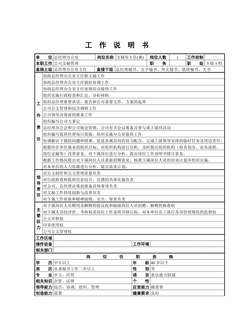 总经理办公司职务说明书大全.doc_第1页