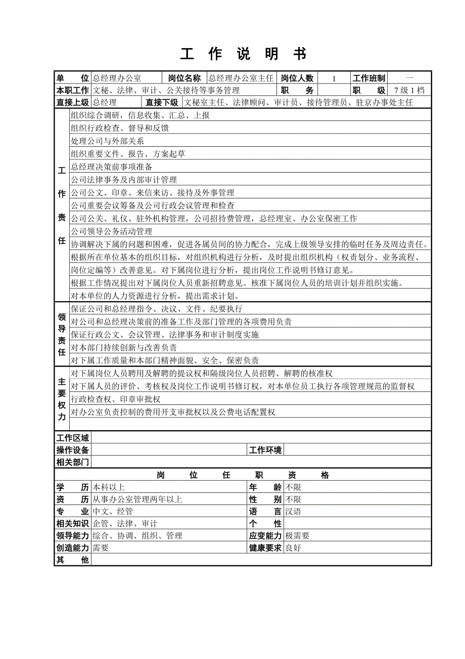 总经理办公司职务说明书大全.doc_第3页