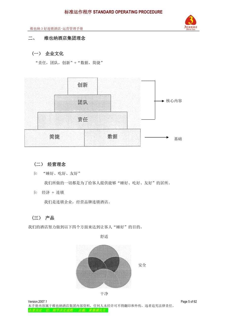 连锁酒店运营管理手册.doc_第5页