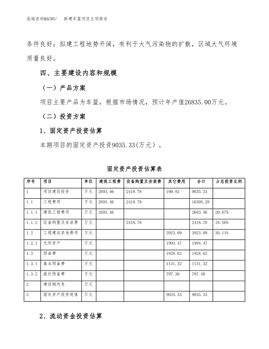 新建车篮项目立项报告模板参考_第3页