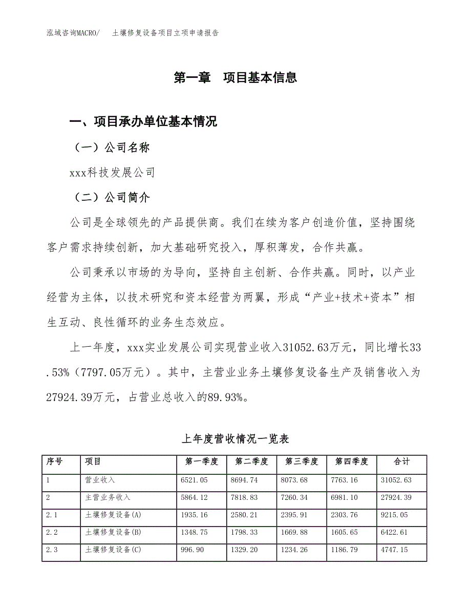 土壤修复设备项目立项申请报告范文模板.docx_第2页