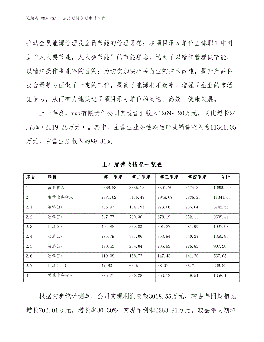 油漆项目立项申请报告范文模板.docx_第3页