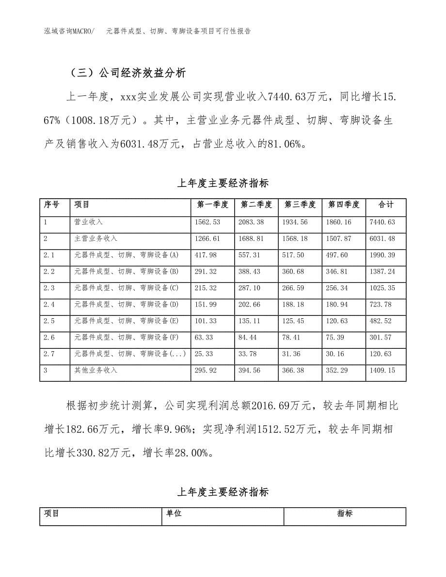 元器件成型、切脚、弯脚设备项目可行性报告范文（总投资11000万元）.docx_第5页