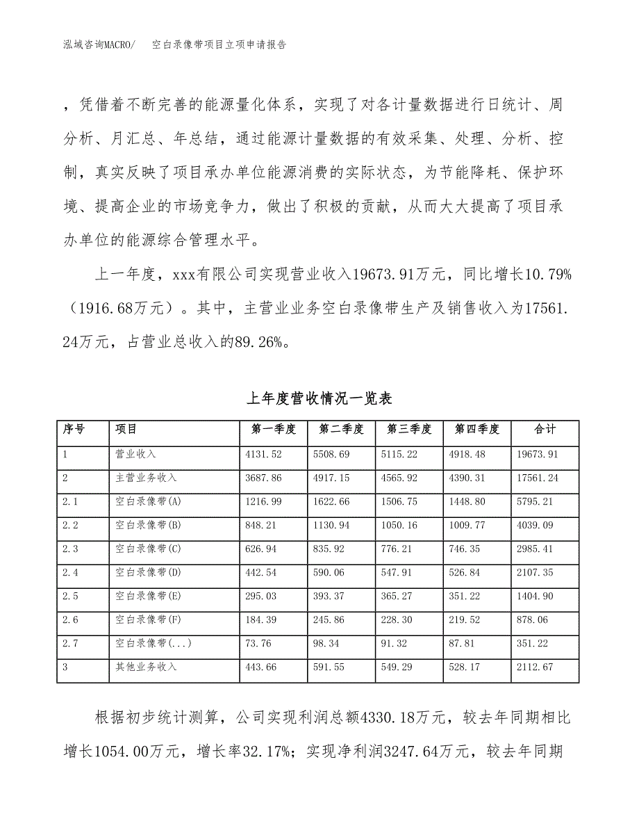 空白录像带项目立项申请报告范文模板.docx_第3页