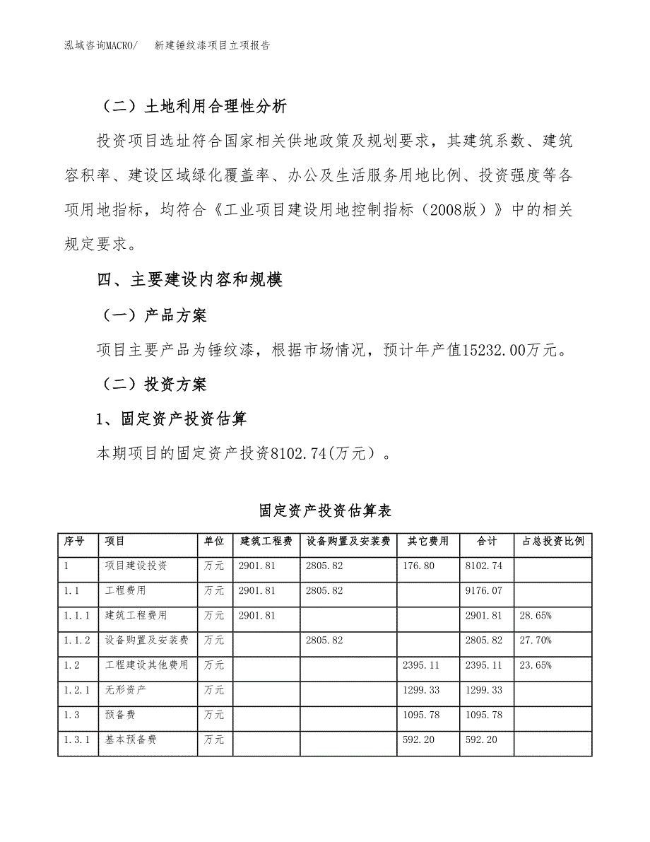 新建锤纹漆项目立项报告模板参考_第3页