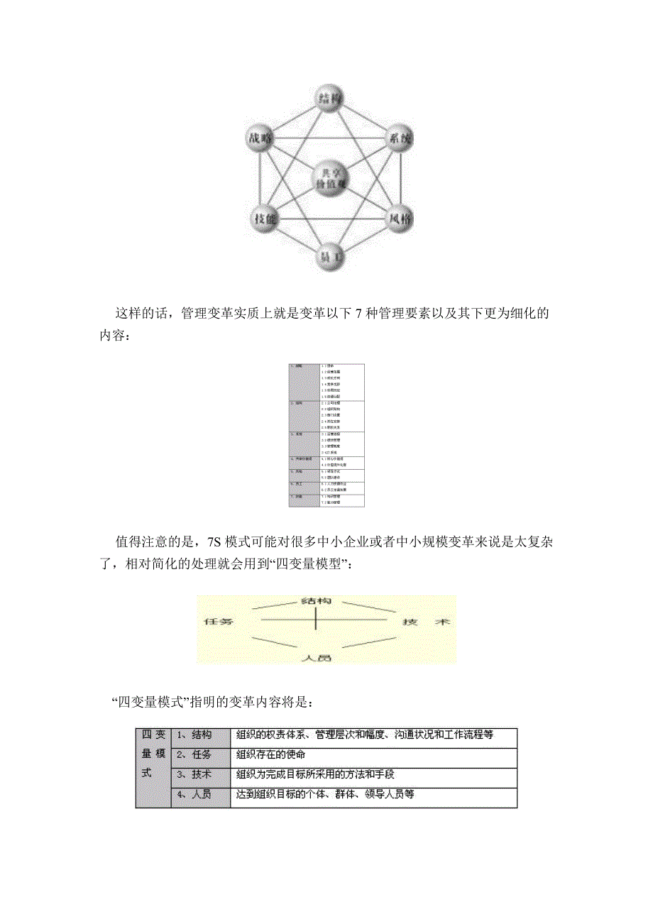 一箭射穿执行力企业变革管理.doc_第3页