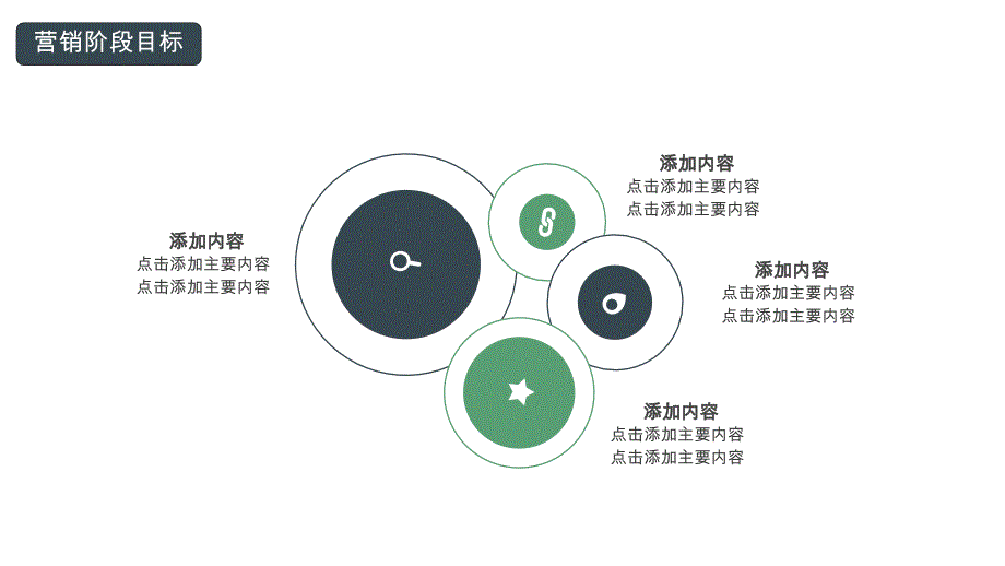 国庆黄金周生态旅游策划PPT_第4页