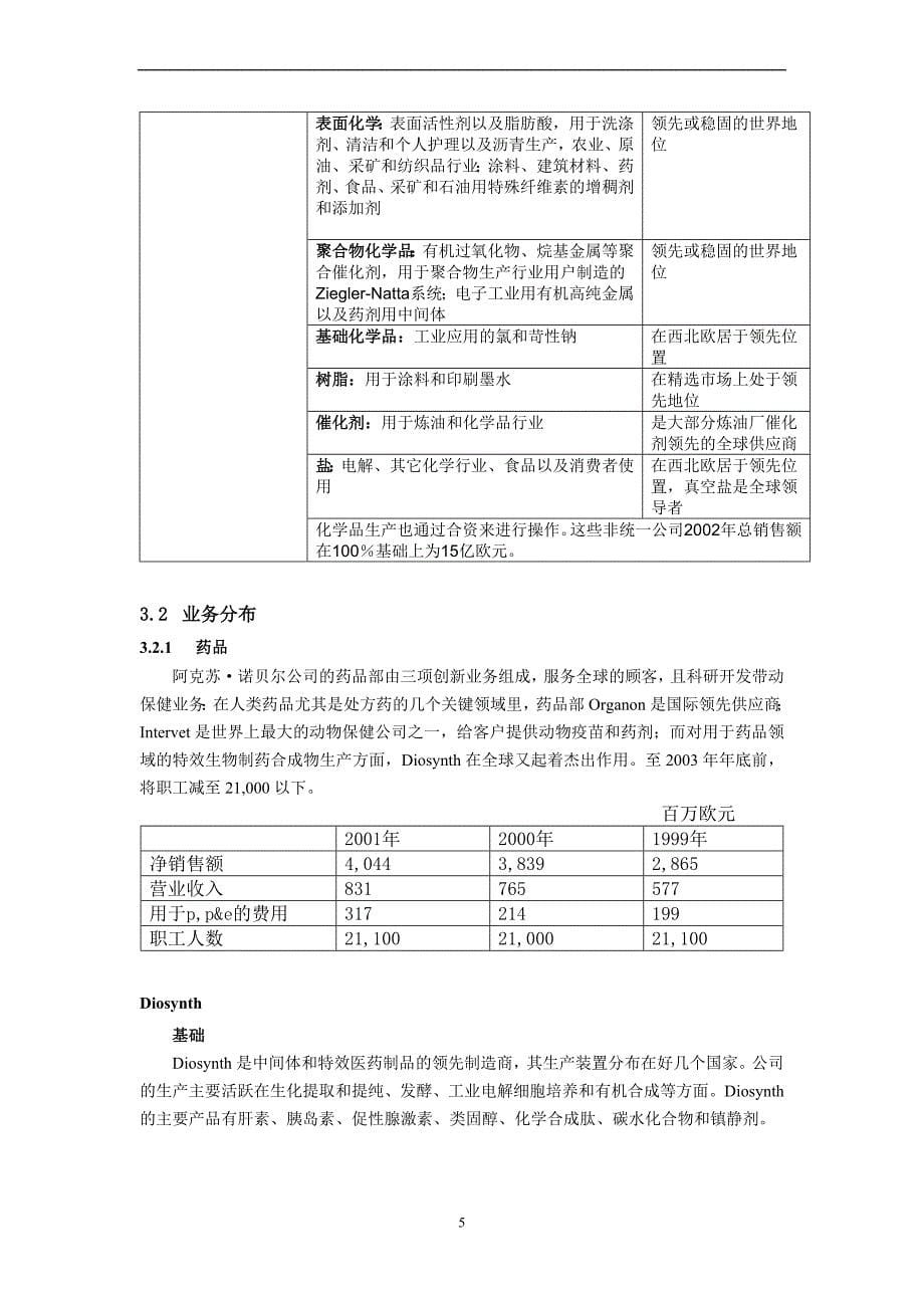 某品牌公司讲义.doc_第5页