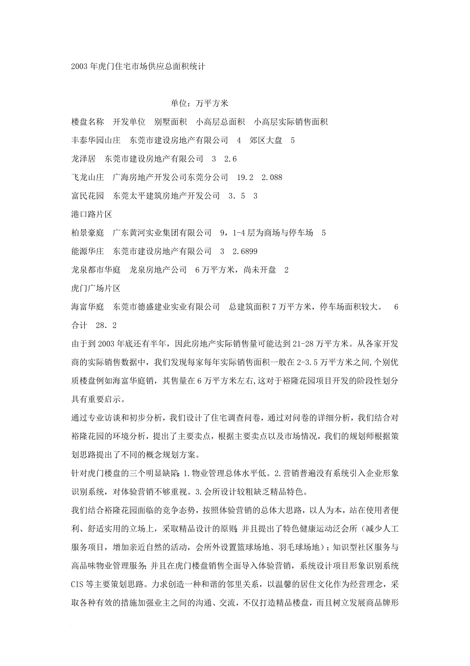 荔林华庭体验式精品小区策划.doc_第2页