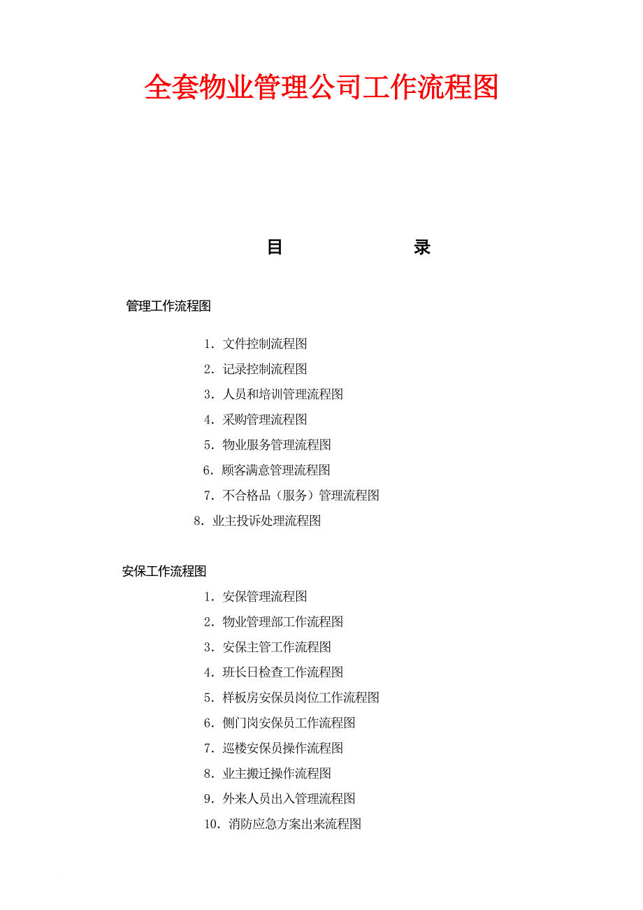 全套物业管理公司工作流程图.doc_第1页