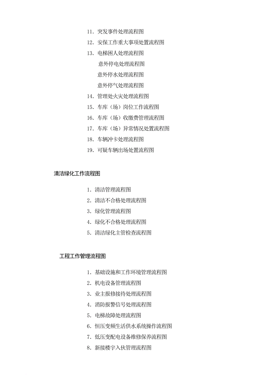 全套物业管理公司工作流程图.doc_第2页