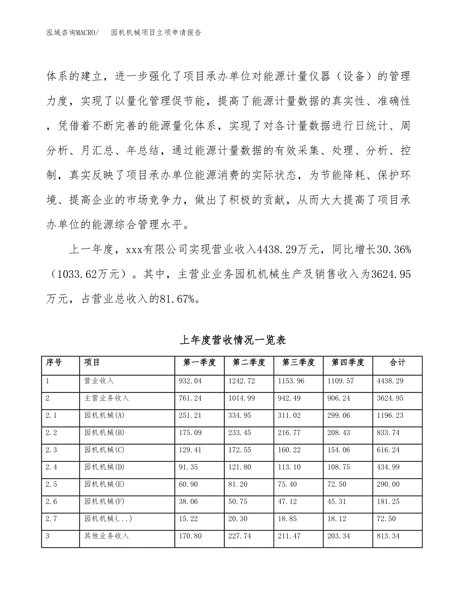 园机机械项目立项申请报告范文模板.docx_第3页