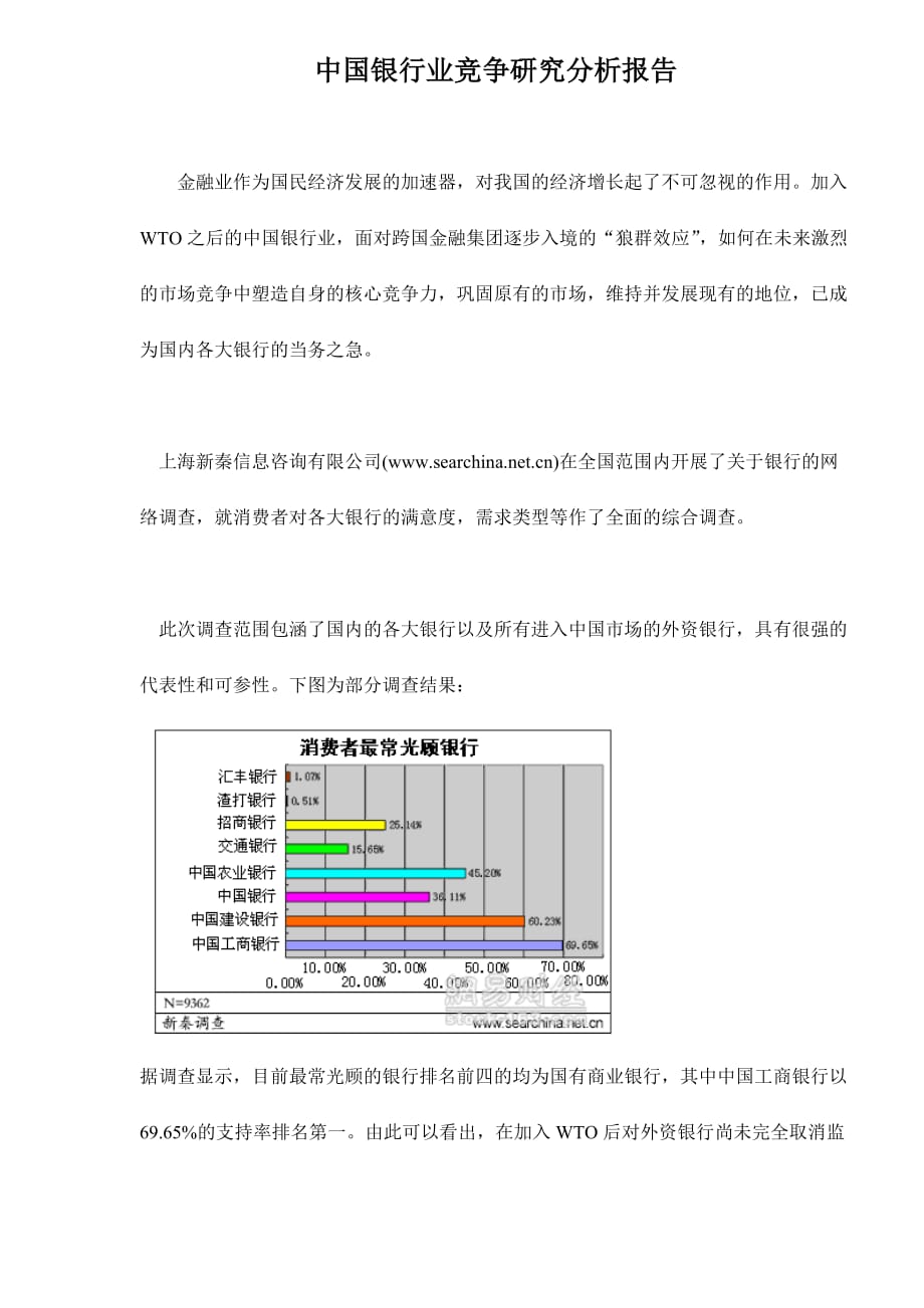 中国银行业竞争研究分析报告.doc_第1页