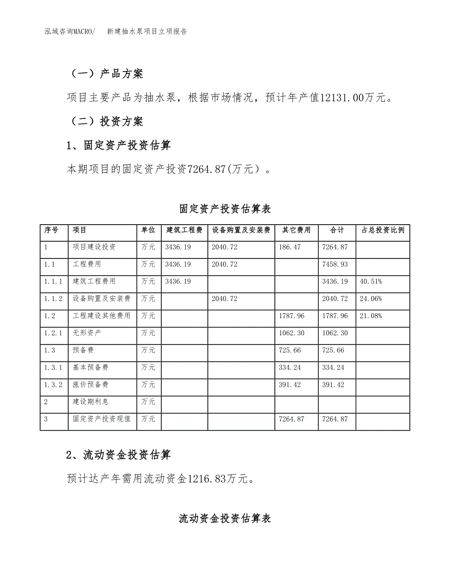 新建抽水泵项目立项报告模板参考_第3页