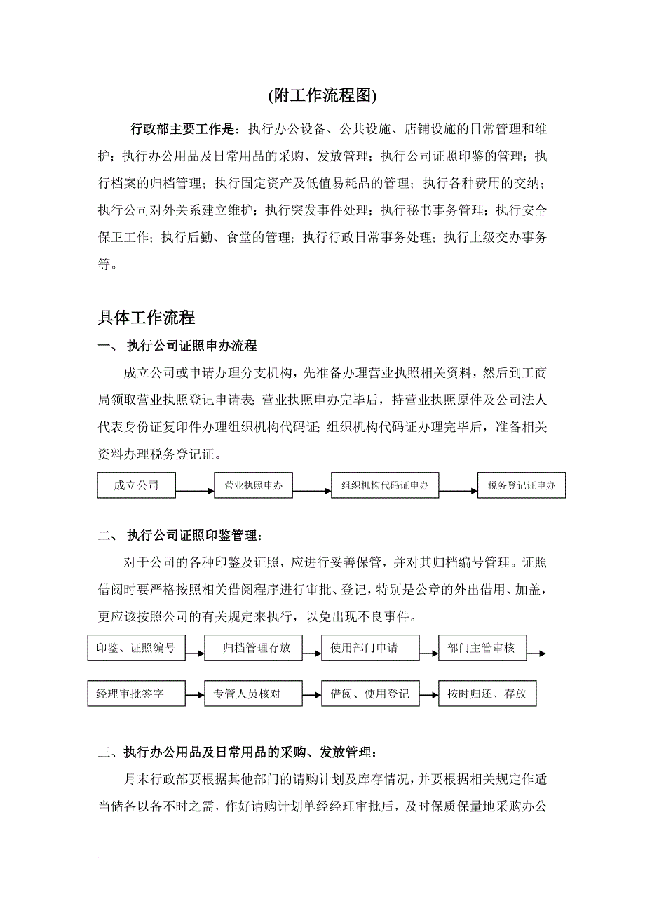 美特斯邦威集团成都分公司流程手册_1_第4页