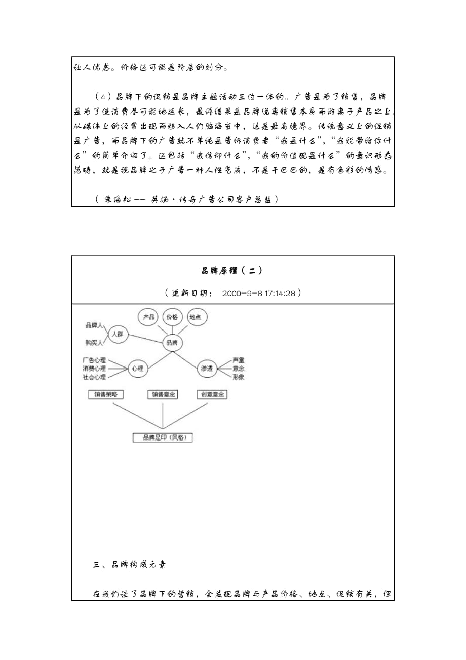 品牌原理知识.doc_第4页