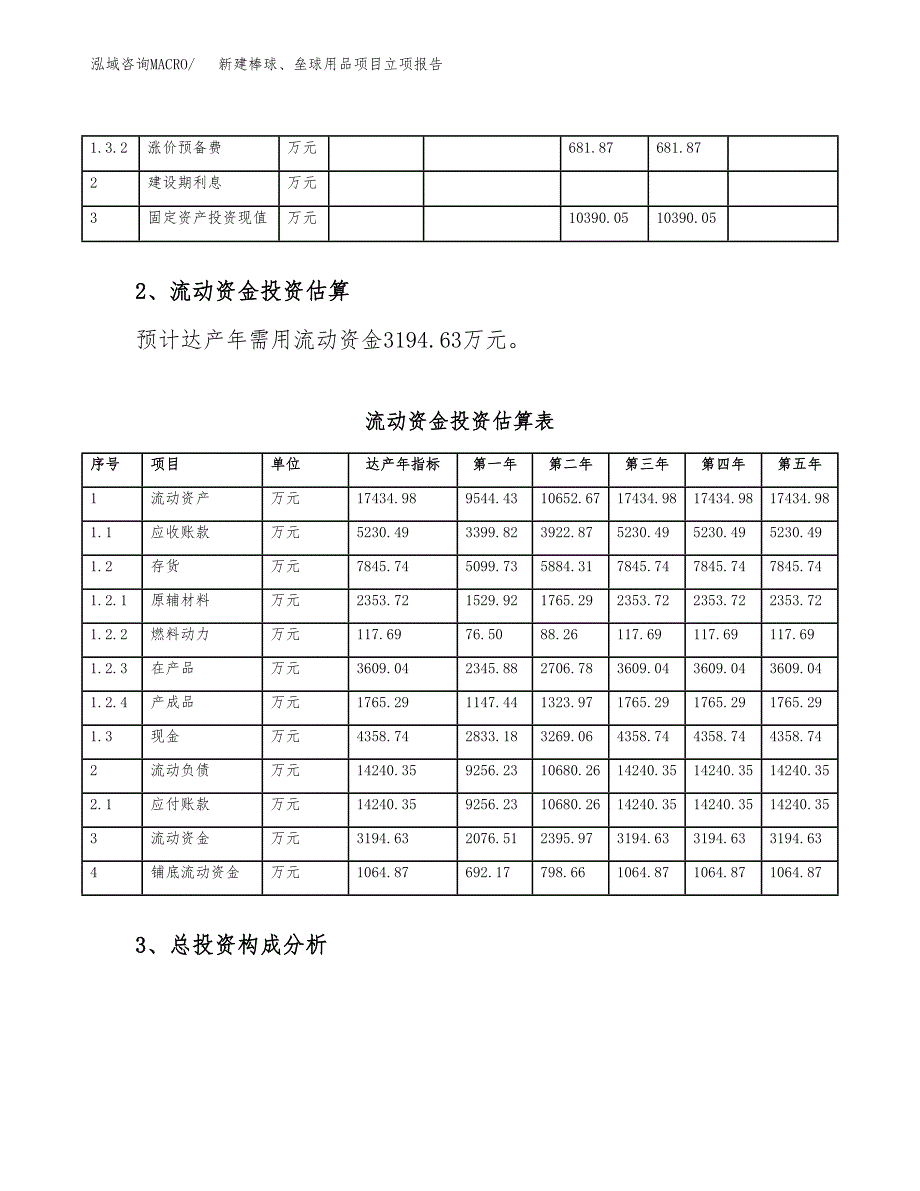 新建棒球、垒球用品项目立项报告模板参考_第4页