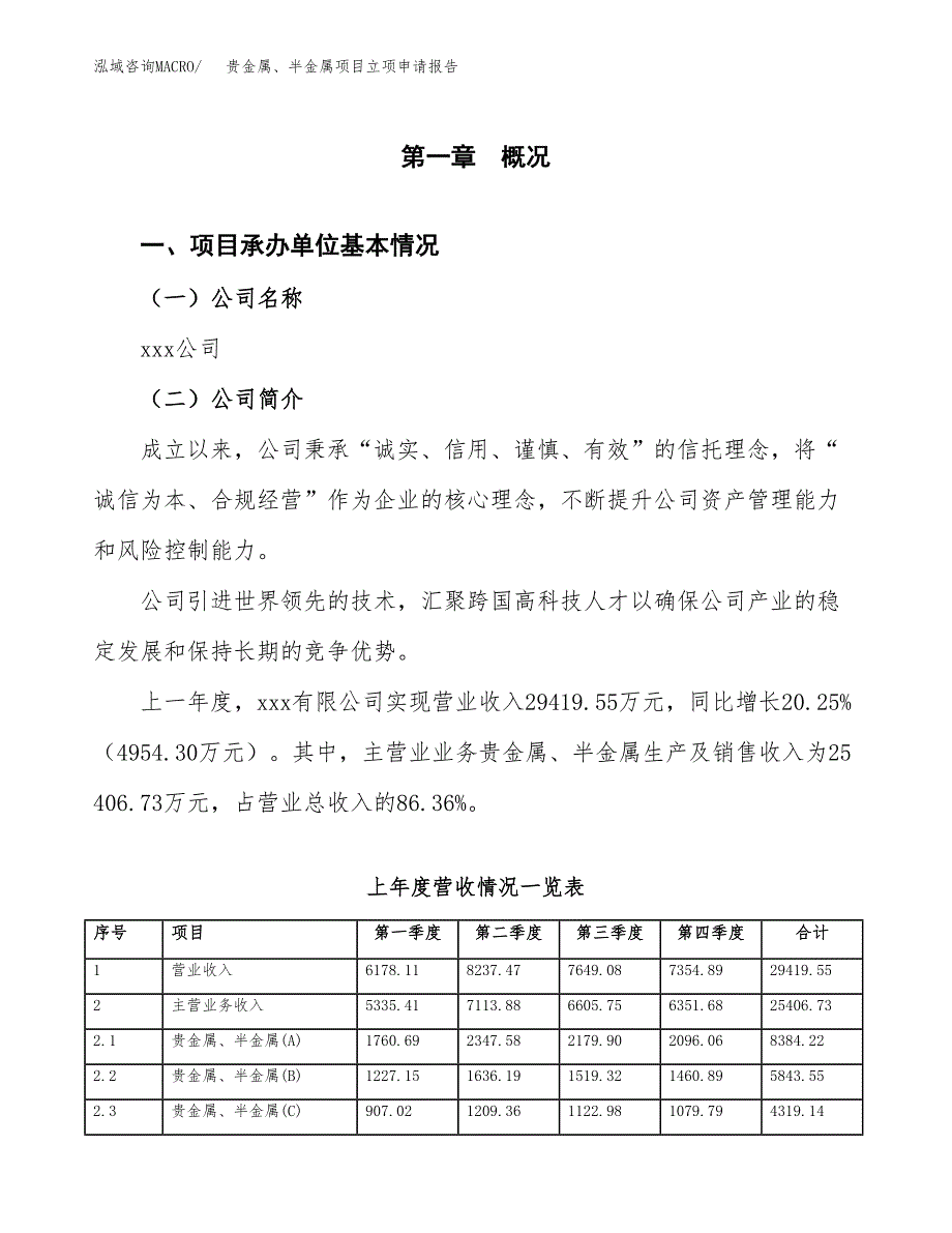 贵金属、半金属项目立项申请报告范文模板.docx_第2页