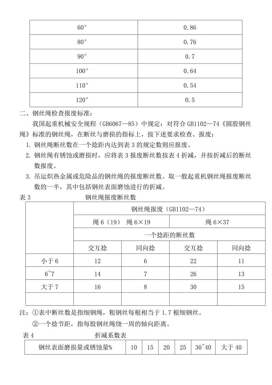 起重机安全管理之吊索具报废标准及安全管理制度.doc_第5页