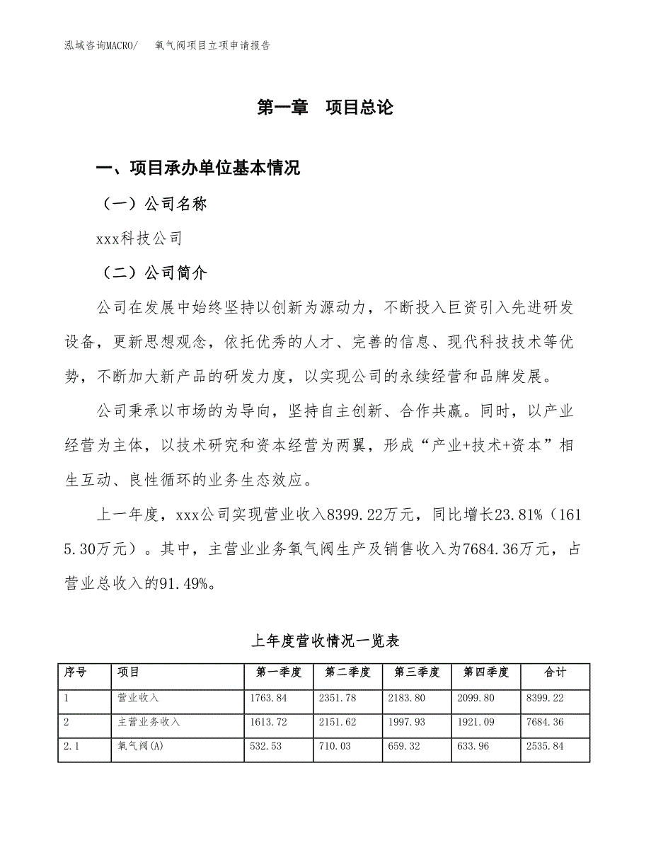 氧气阀项目立项申请报告范文模板.docx_第2页