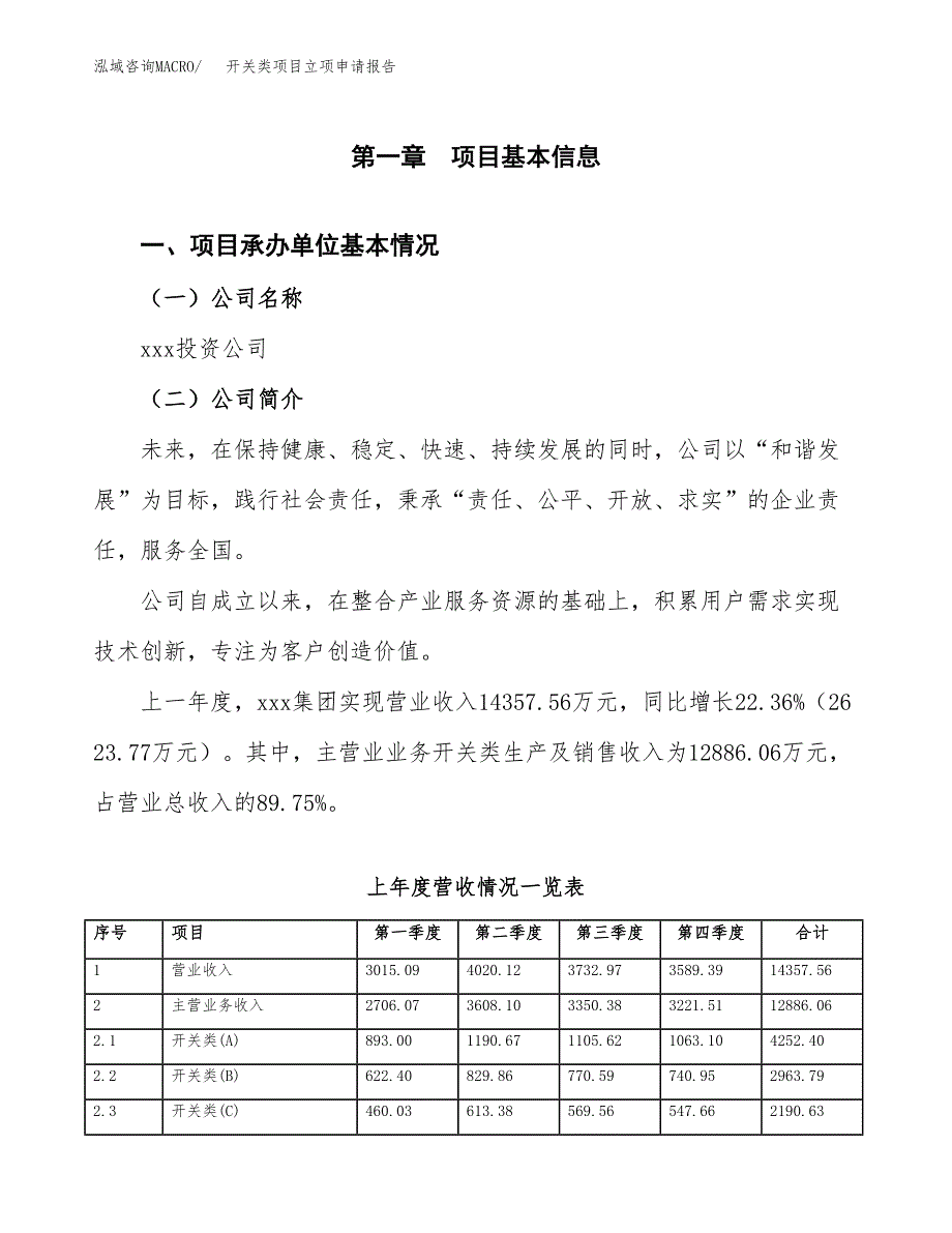 开关类项目立项申请报告范文模板.docx_第2页