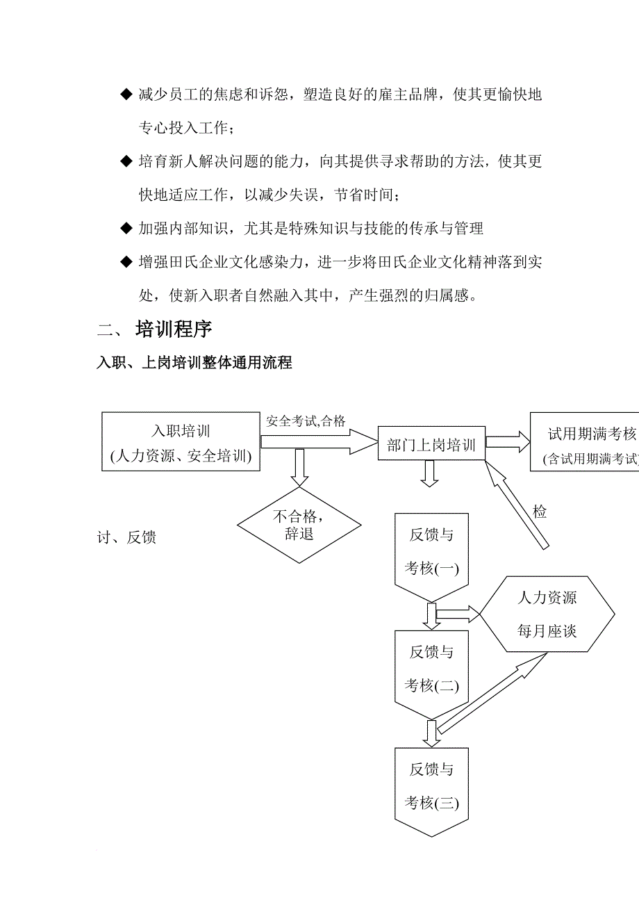 东莞田氏化工厂有限公司入职及上岗培训通用方案.doc_第3页