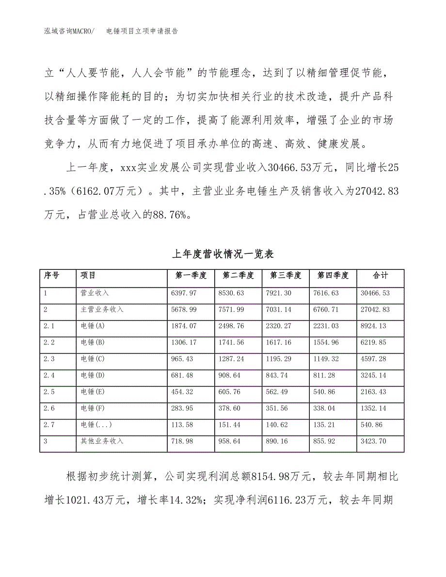 电锤项目立项申请报告范文模板.docx_第3页