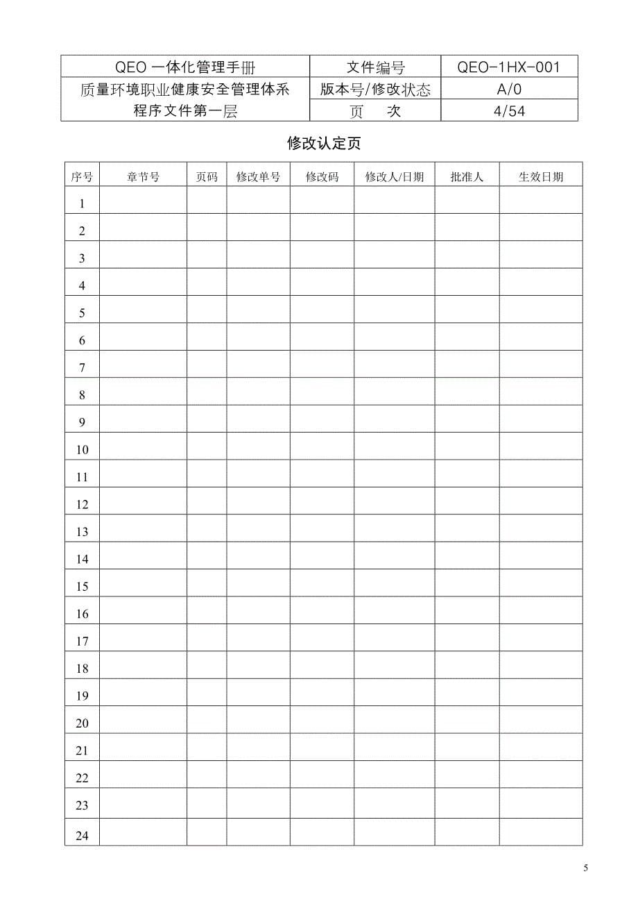 职业健康安全管理体系手册_1_第5页