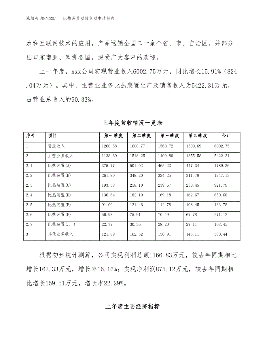 比热装置项目立项申请报告范文模板.docx_第3页