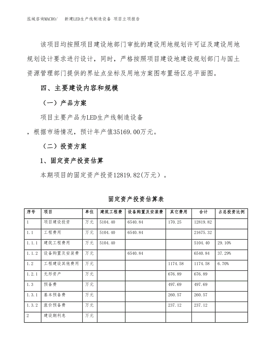 新建LED生产线制造设备 项目立项报告模板参考_第3页