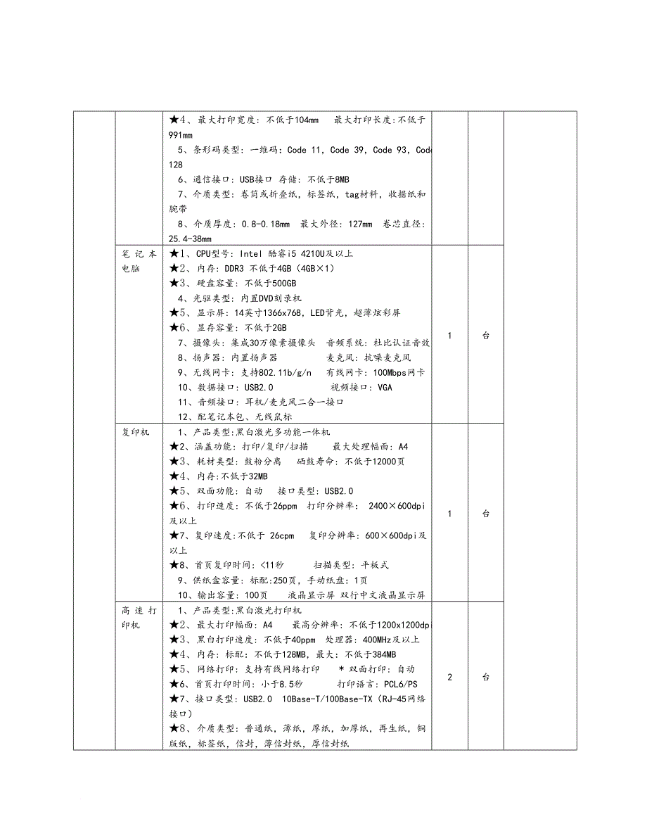 某县政府采购询价采购文件.doc_第4页