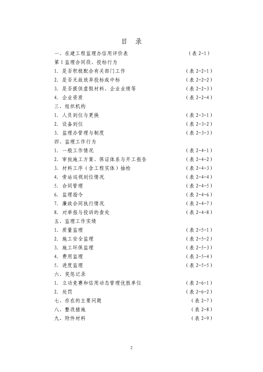 公路水运在建工程监理企业信用评价表.doc_第2页