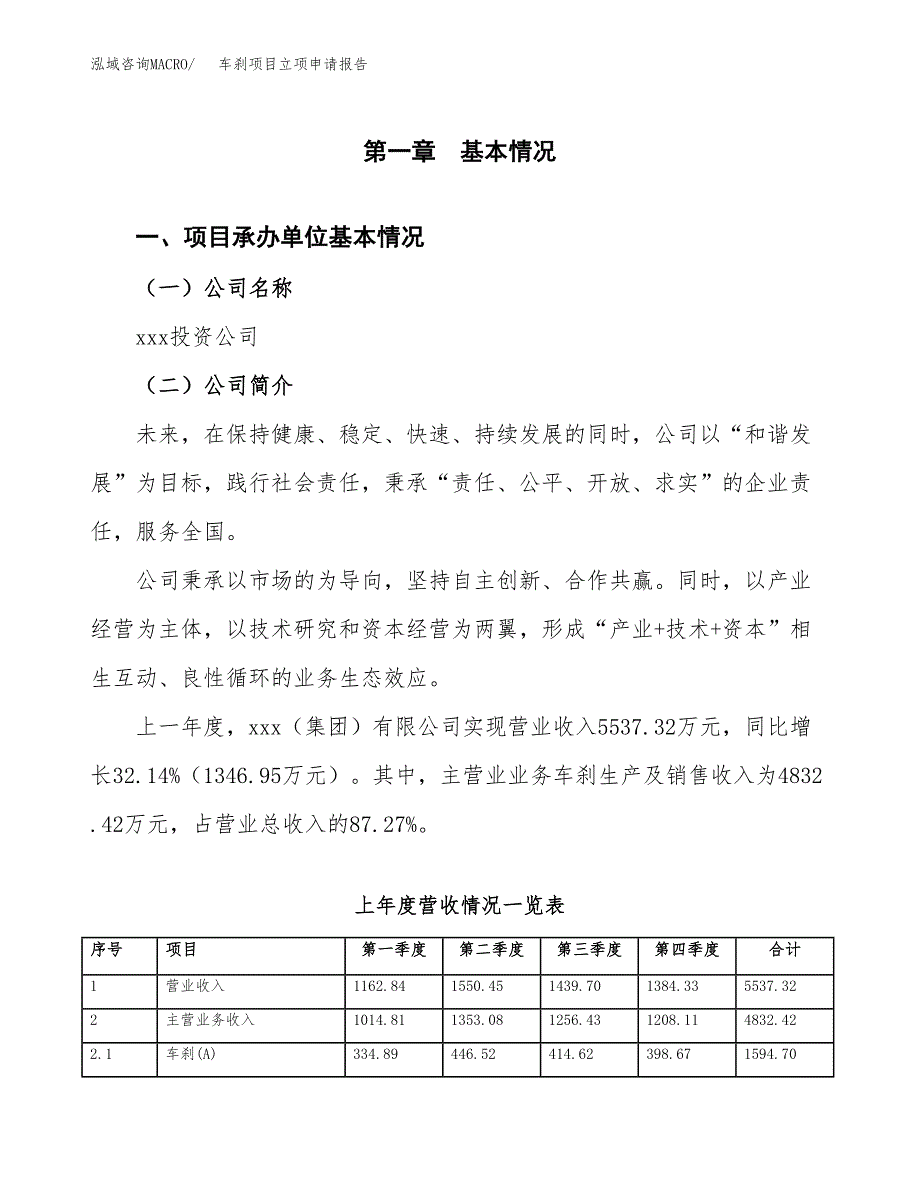 车刹项目立项申请报告范文模板.docx_第2页