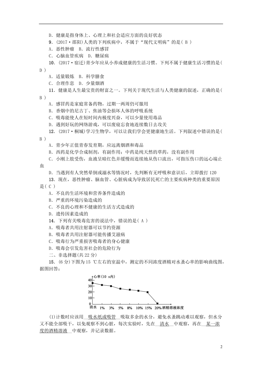 2018届中考生物 第28讲 用药与急救了解自己复习练习_第2页