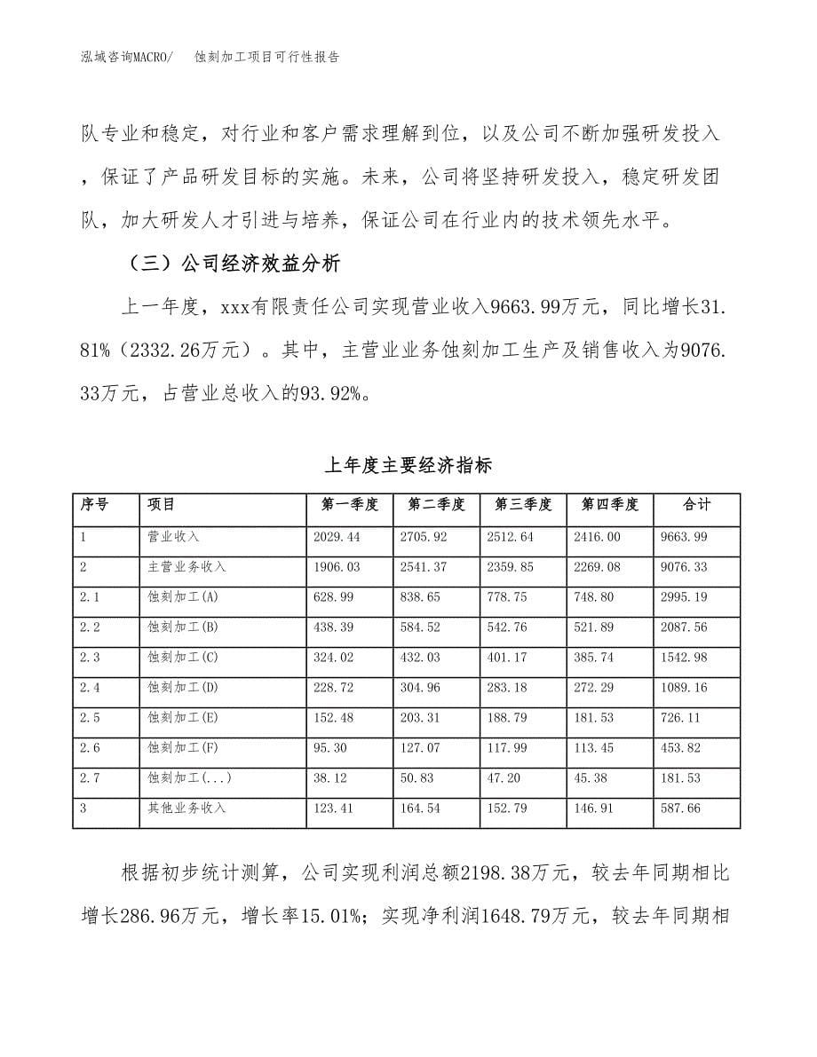 蚀刻加工项目可行性报告范文（总投资11000万元）.docx_第5页