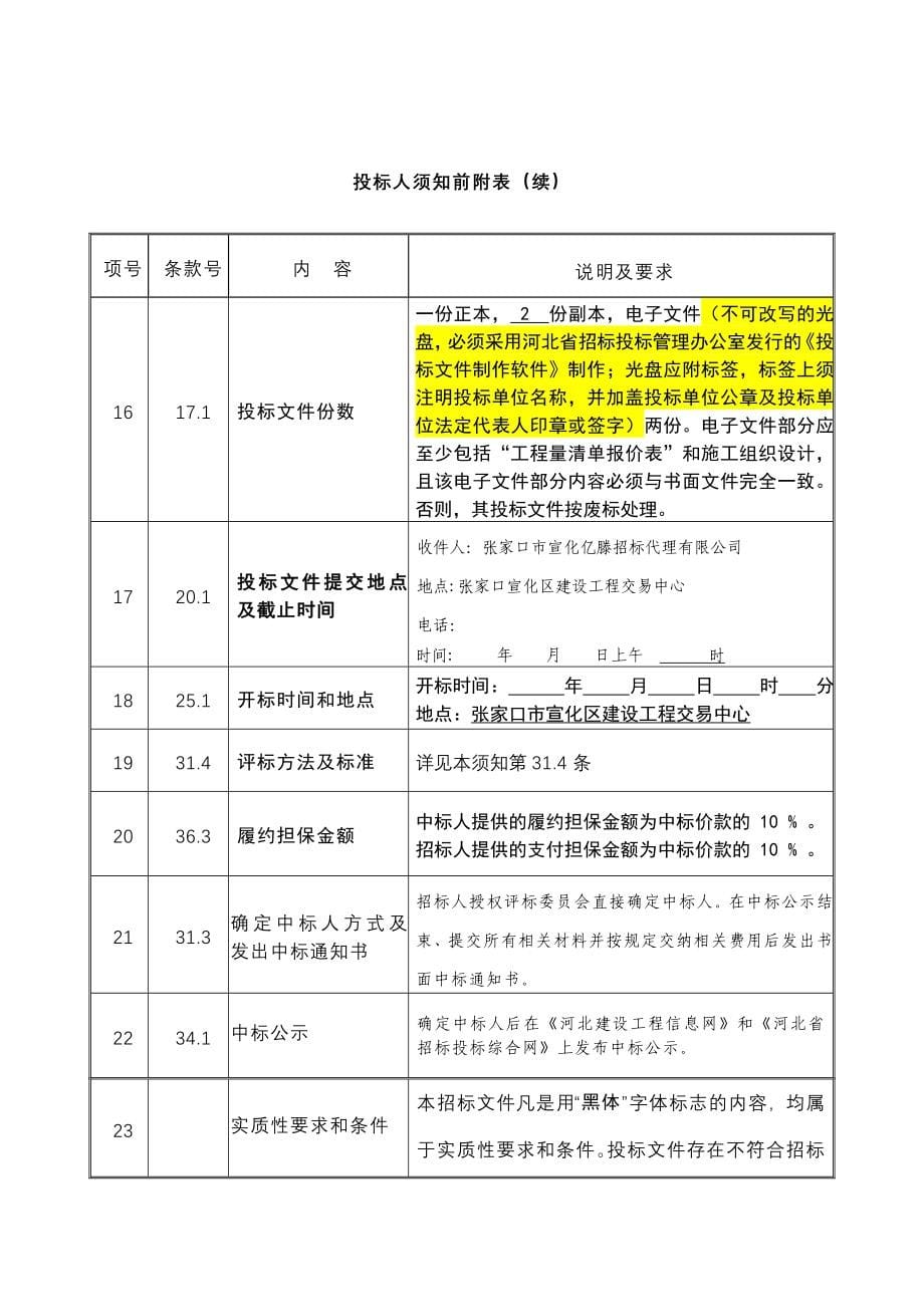 某房地产公司施工公开招标招标文件.doc_第5页