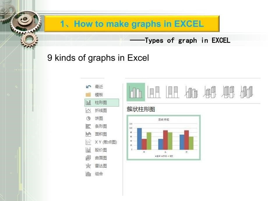 excel-visio图形图表制作_第5页