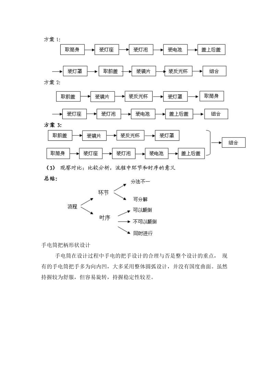 手电筒产品人机工程学设计要点.doc_第2页