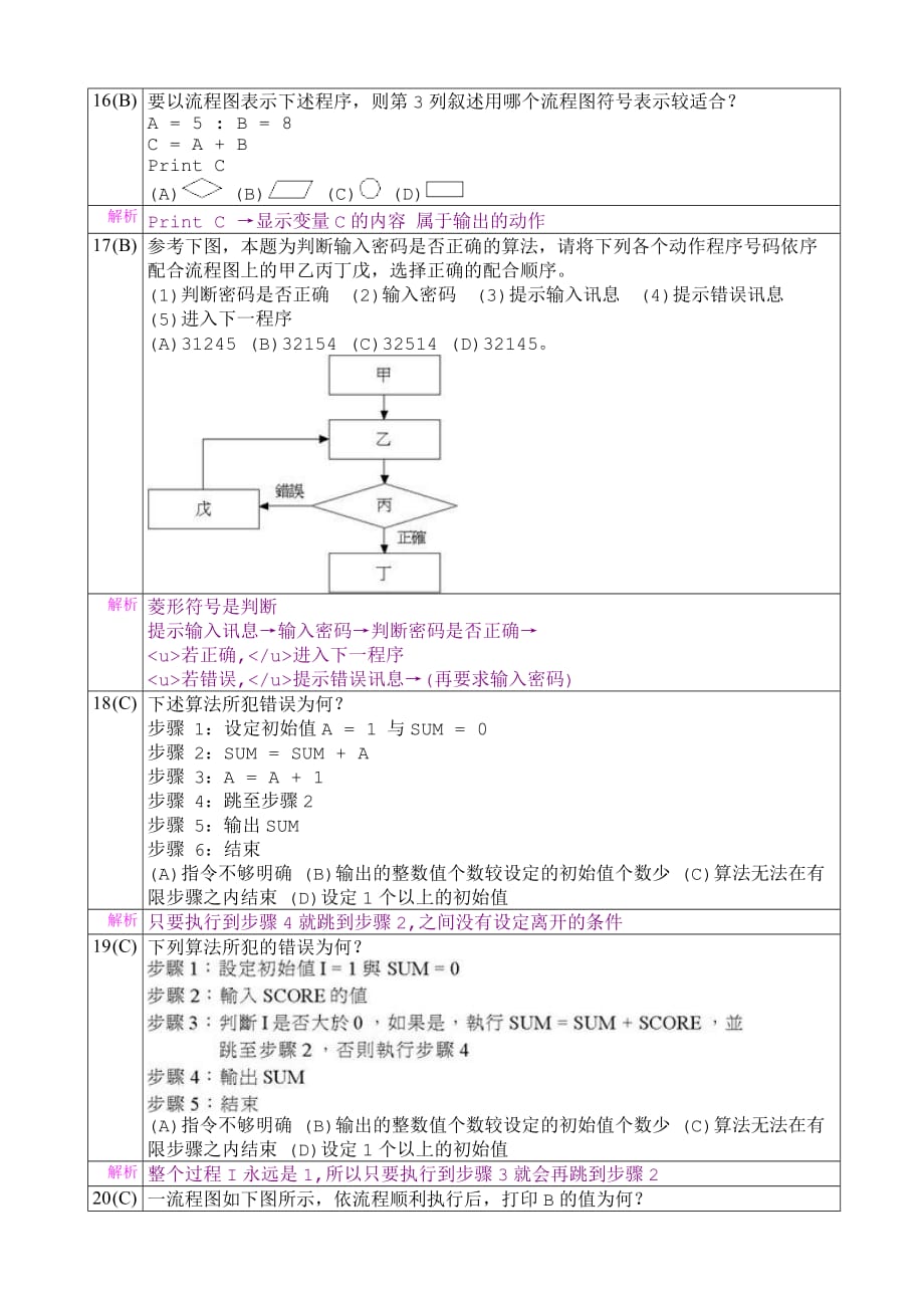 算法流程图试题.doc_第3页