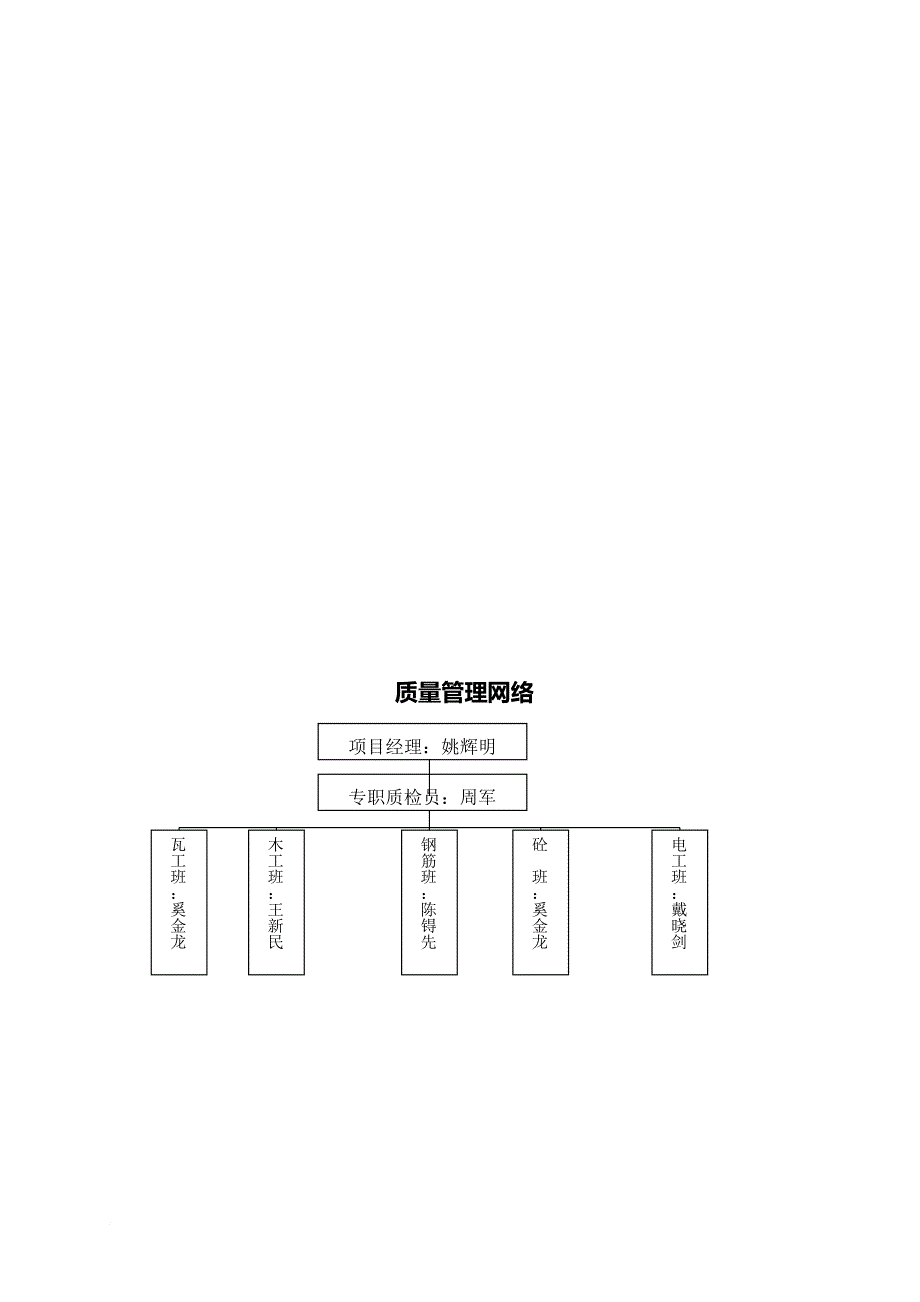 江苏某公司钢结构车间施工组织设计.doc_第4页