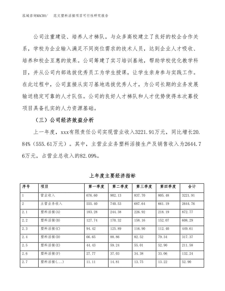 范文塑料活接项目可行性研究报告(立项申请).docx_第5页