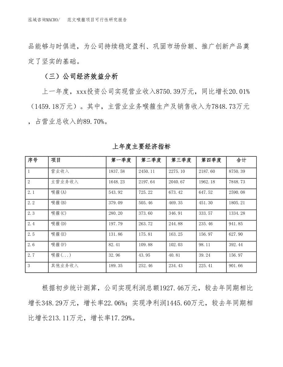 范文喉箍项目可行性研究报告(立项申请).docx_第5页