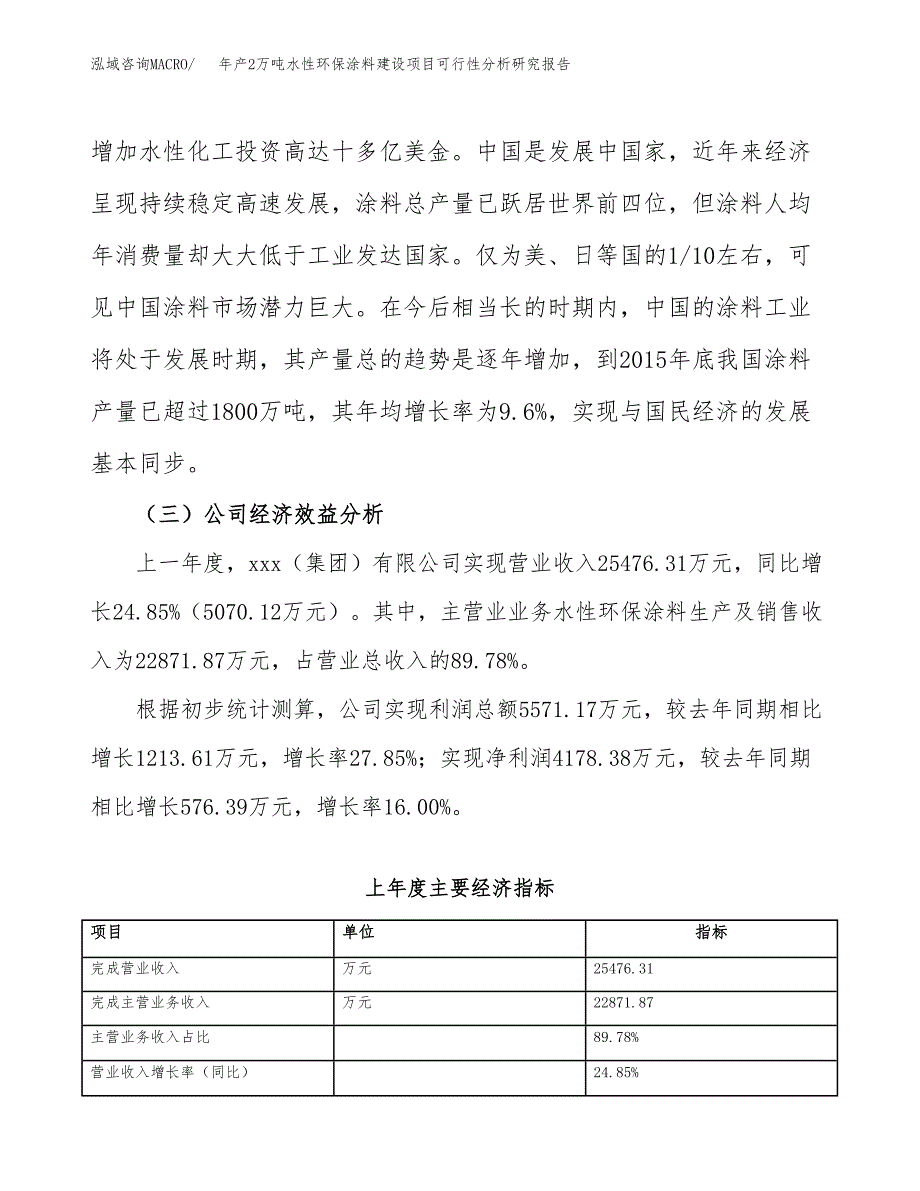 年产2万吨水性环保涂料建设项目可行性分析研究报告 (14)_第4页